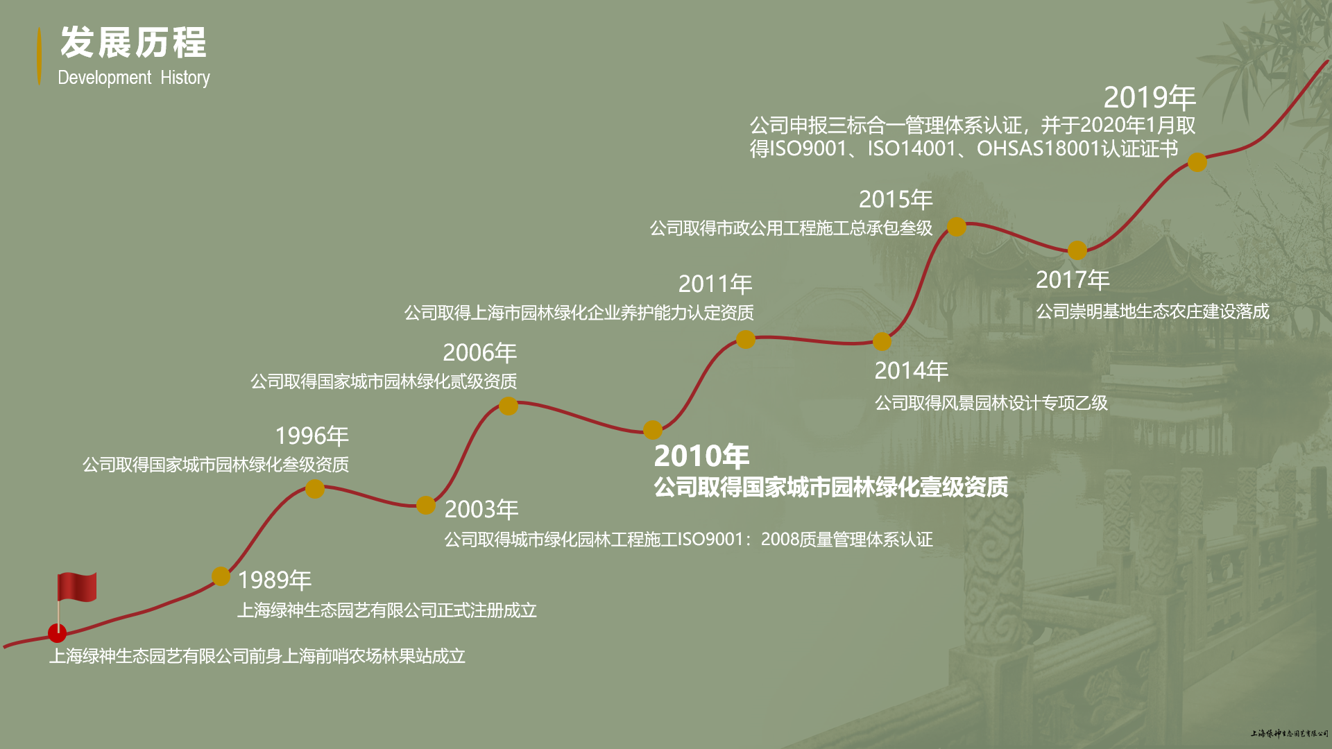 金年会 金字招牌诚信至上
